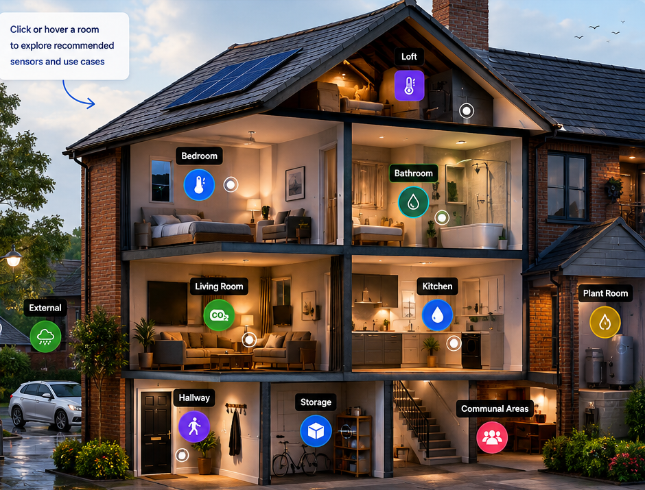 Cutaway house showing loft, bedroom, bathroom, kitchen, living room, hallway, storage, plant room, communal space and external areas.